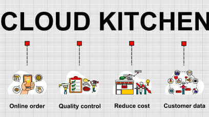 Benefits-Of-Cloud-Kitchen